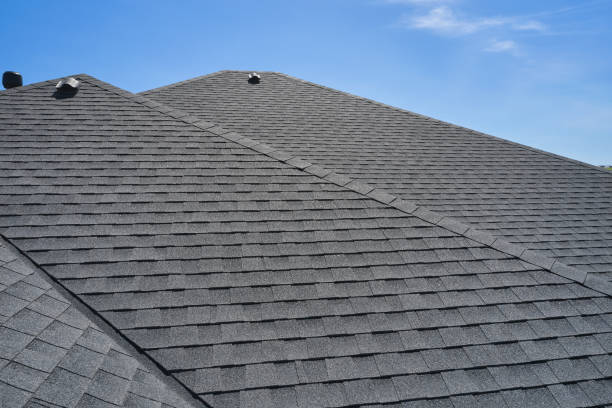 Skylights in New London, OH